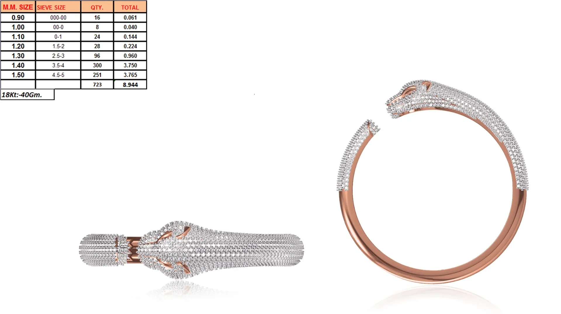 Bangles 4